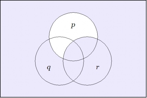 Venn Diagram (P (R)).jpg