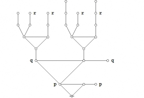 Proof (P (Q)) (P (R)) = (P (Q R)) 3-07.jpg